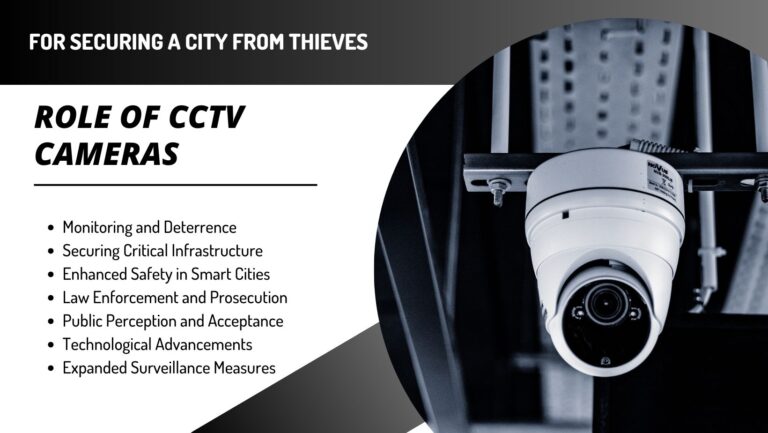 For Securing a City From Thieves Role of CCTV Cameras