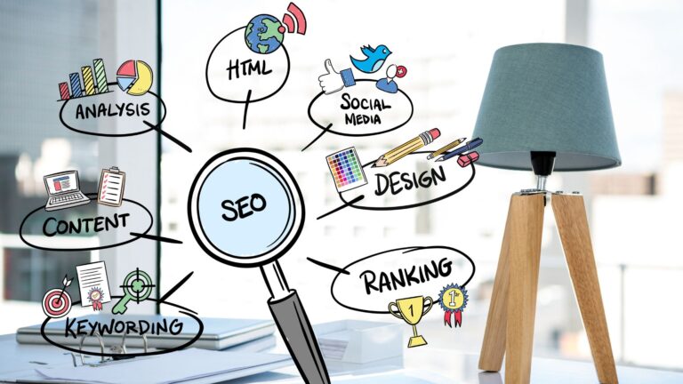 SEO Services In UK